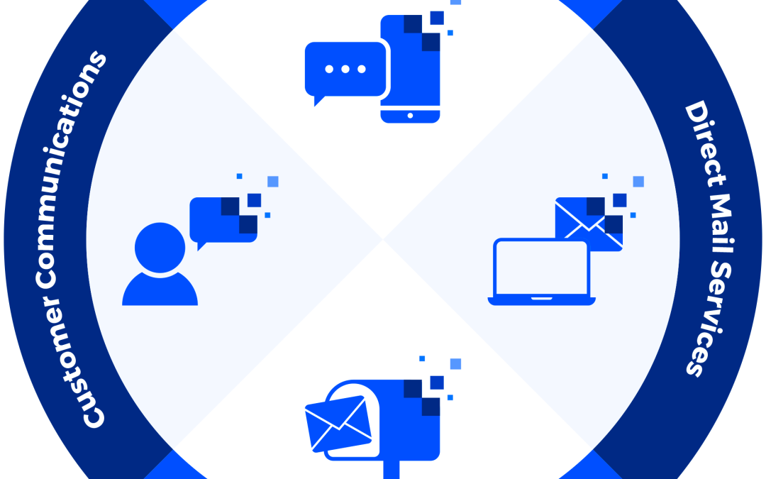 Services Infographic